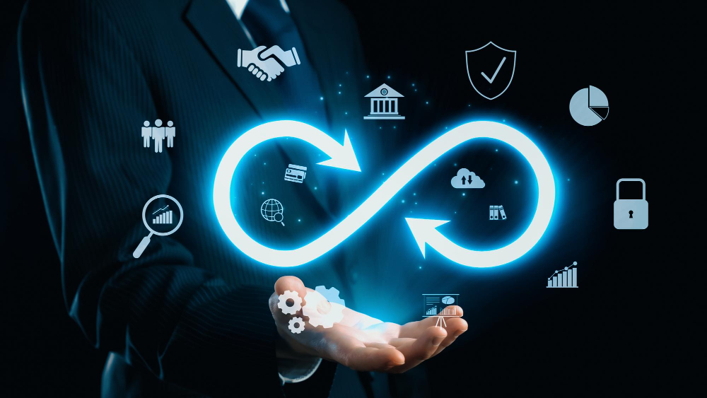 DevOps Services
